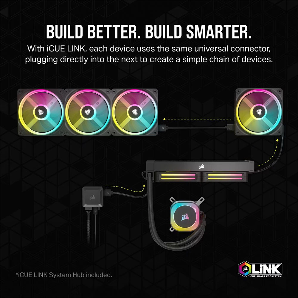 Cooler Fan Icue Link Qx120 Rgb 120mm Pack 3 Black Corsair