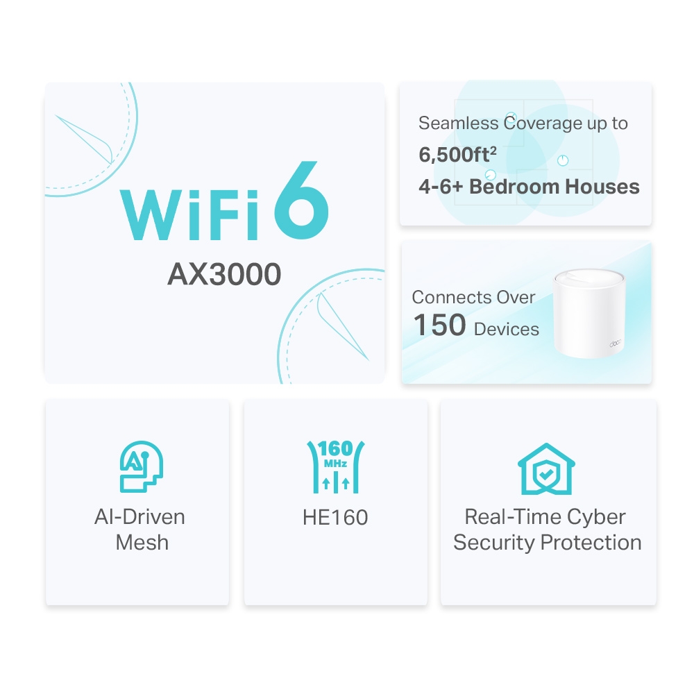 Router Deco X50 Wifi Mesh Ax3000 Pack X2 Tp-link