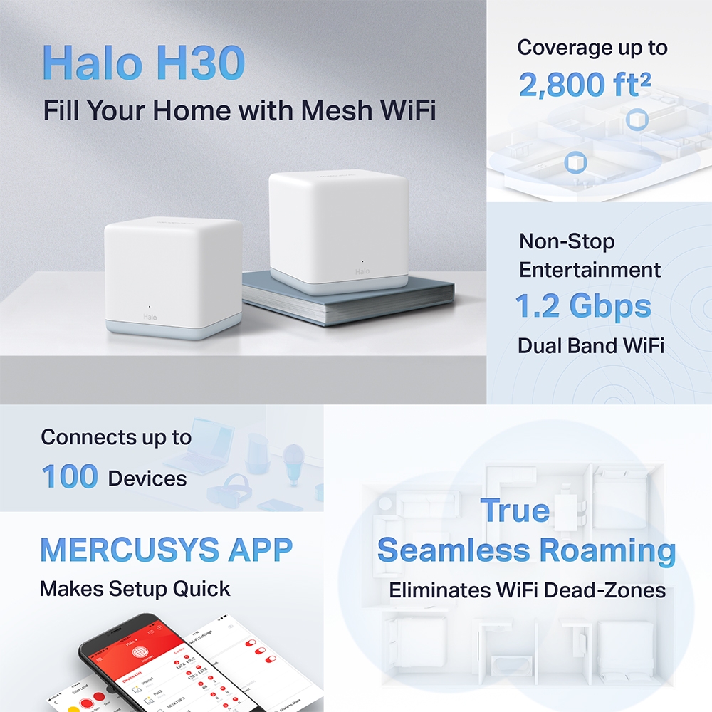 Sistema Mesh Wifi 5 Mercusys Halo H30 AC 1200 MBPS Pack 2 unidades