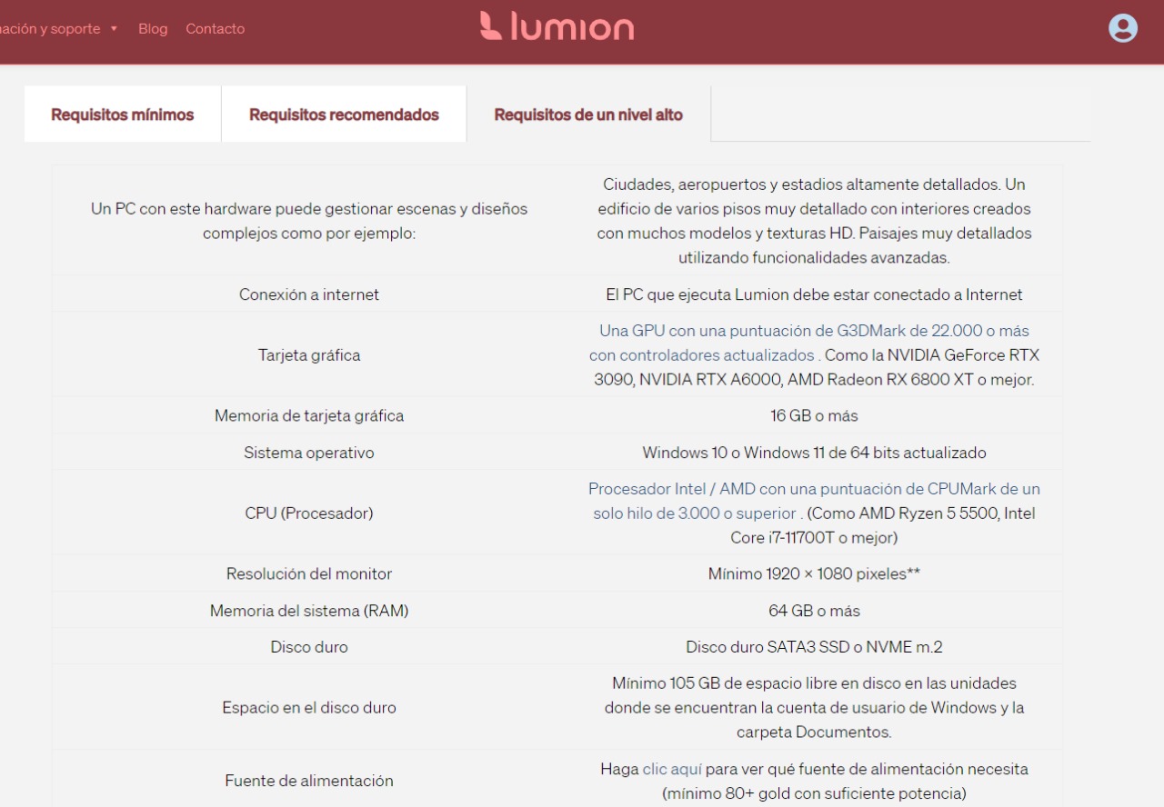 PRESUPUESTO URSULA URIARTE LUMION