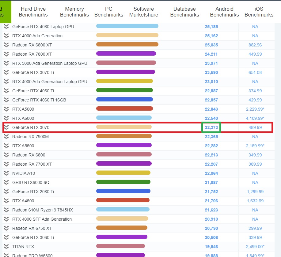 PRESUPUESTO URSULA URIARTE LUMION
