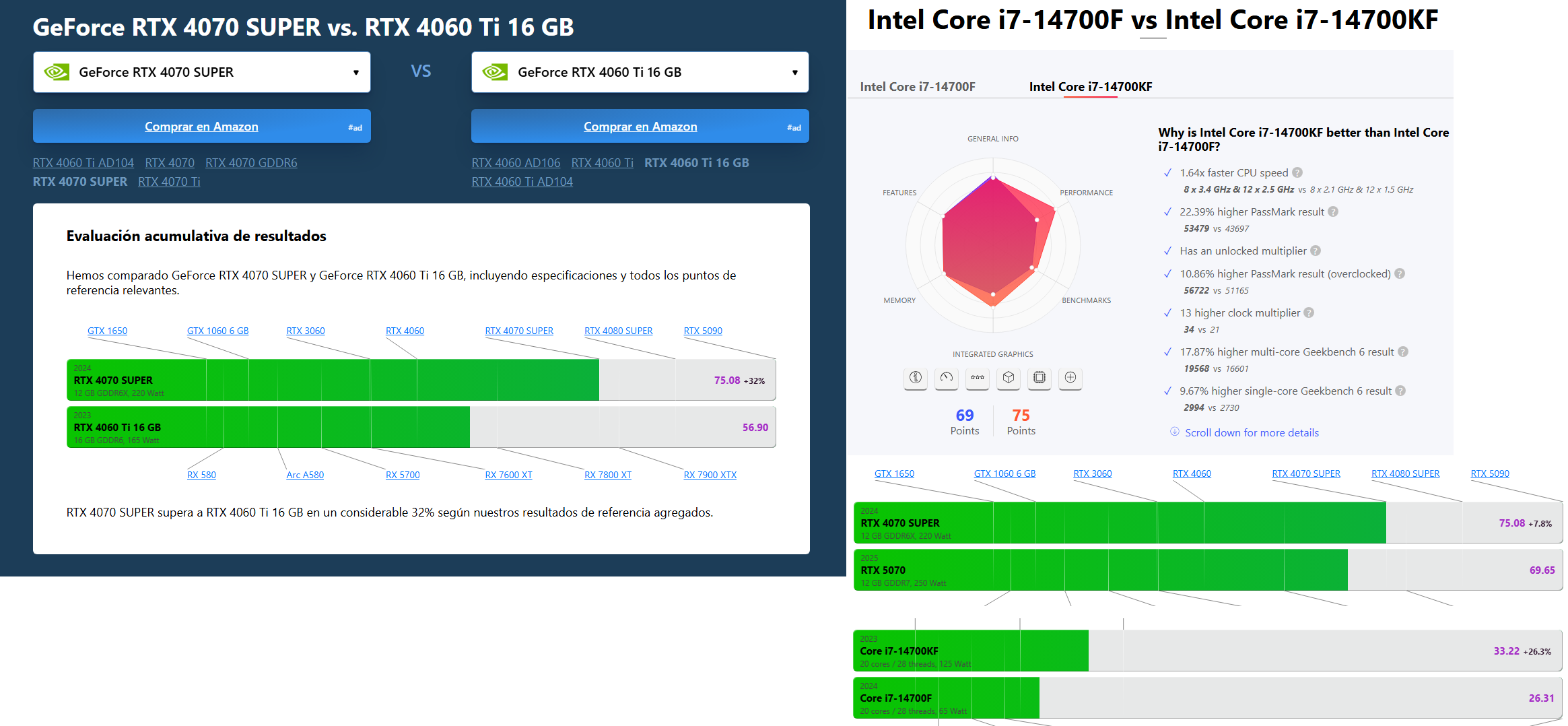 PRESUPUESTO MATE Y MATI