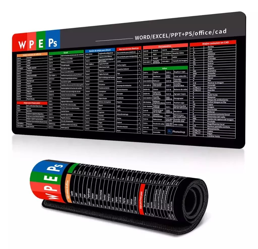 MOUSEPAD FORMULAS 90X40 MPTGS