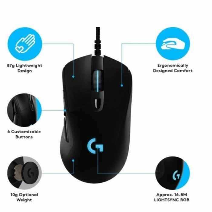 Perifericos Mouse Gamer LOGITECH G403 G403 HERO