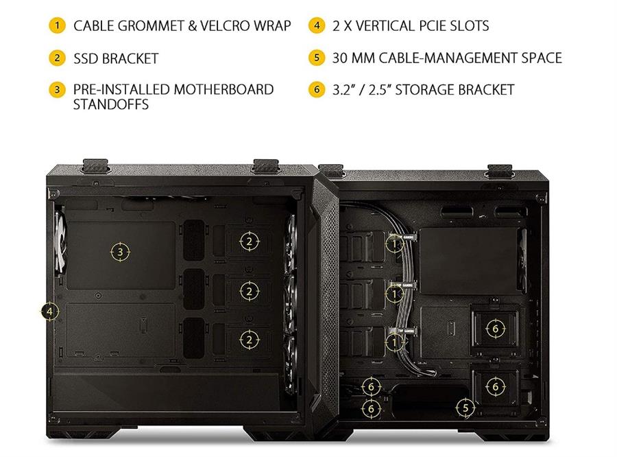 Gabinete Gamer ASUS TUF GAMING GT 501 GT 501 BLACK