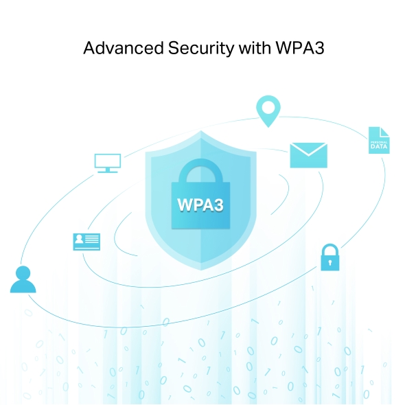 Placa De Red/Sonido/Bluetooth Red TP LINK NANO WIFI /BLUETOOTH AC600 WIFI /BLUETOOTH