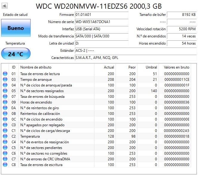 OUTLET Disco Externo 2TB W.D Elements