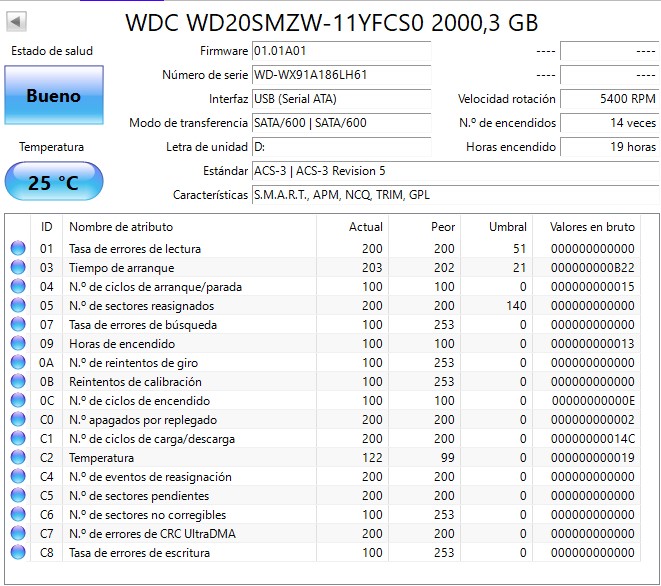 OUTLET Disco Externo 2TB W.D Elements