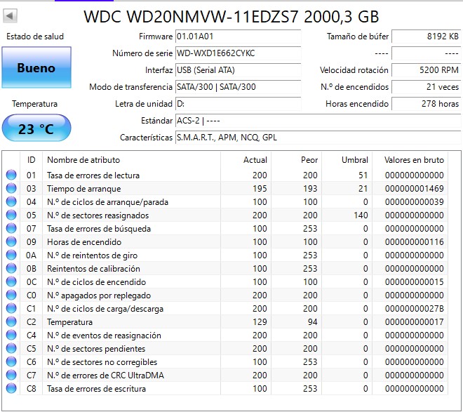 OUTLET Disco Externo 2TB W.D Elements