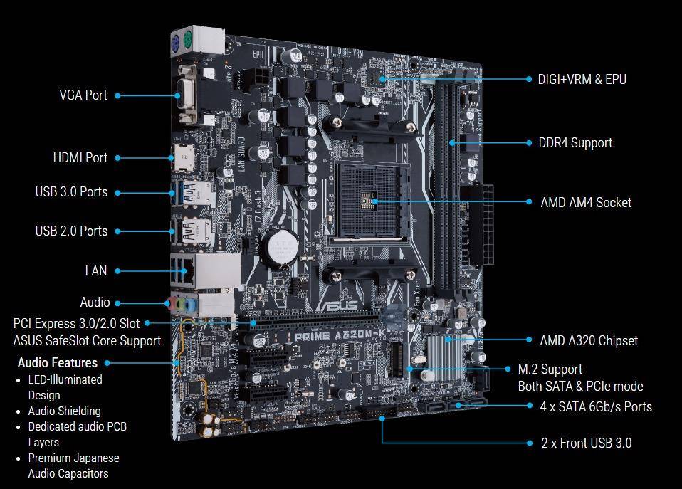 ASUS Prime A320M-K