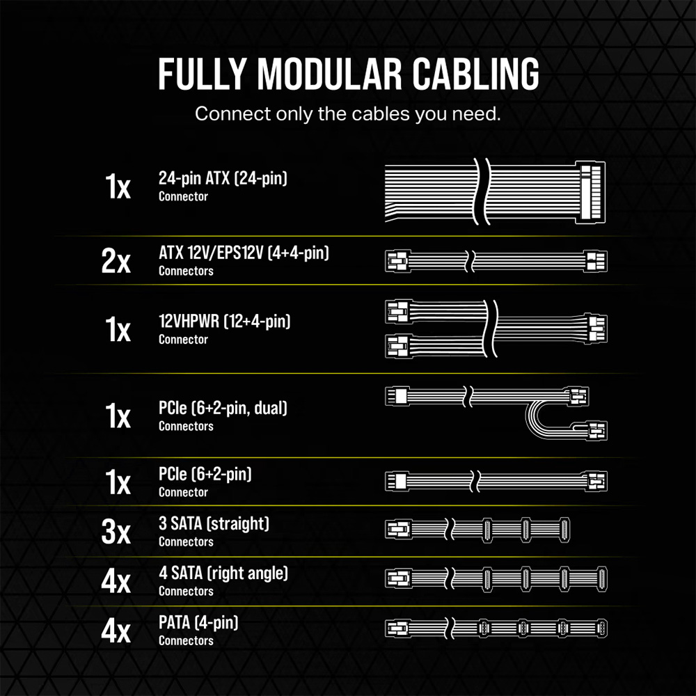 Fuente 850w 80+ Gold Rm850e Full Modular Pcie 5.0 Corsair