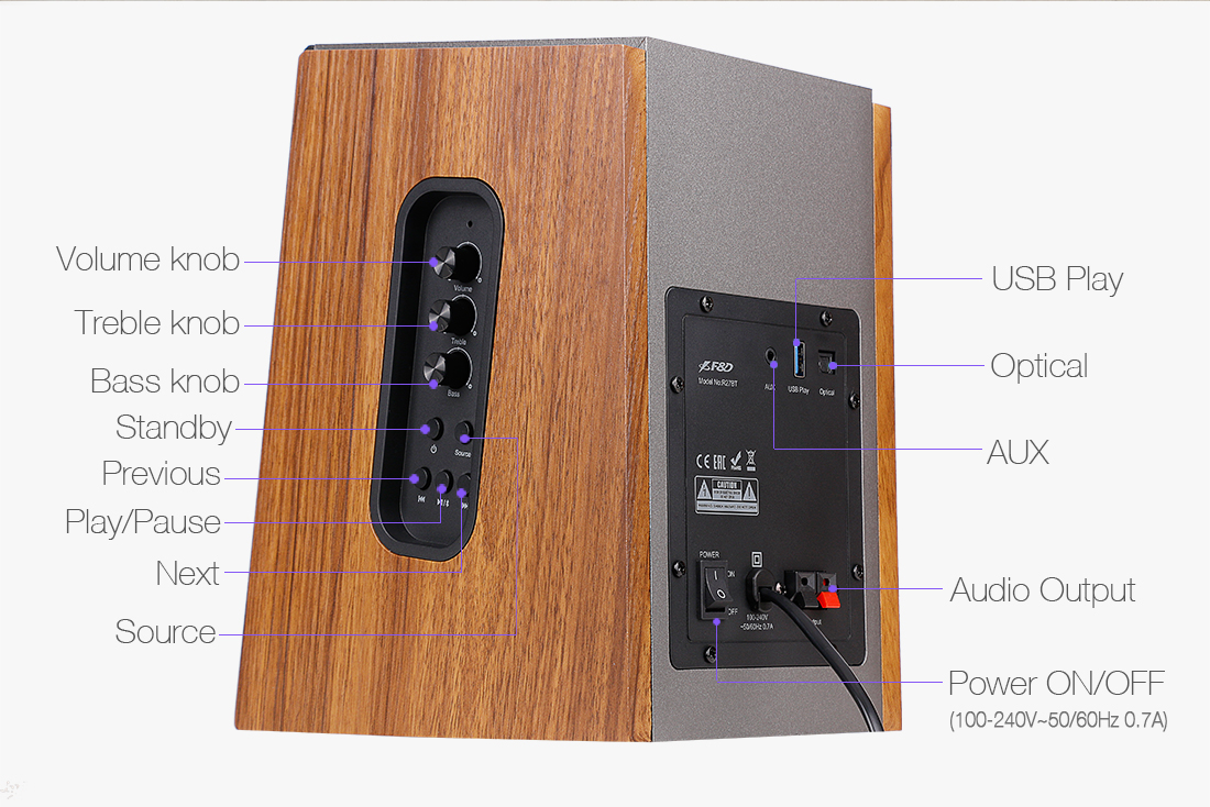 PARLANTE FYD FENDA R27BT BLACK