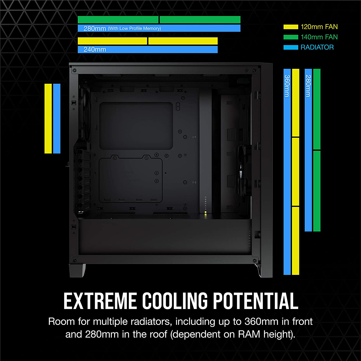 Gabinete Gamer CORSAIR  AIRFLOW TG 4000D Wh
