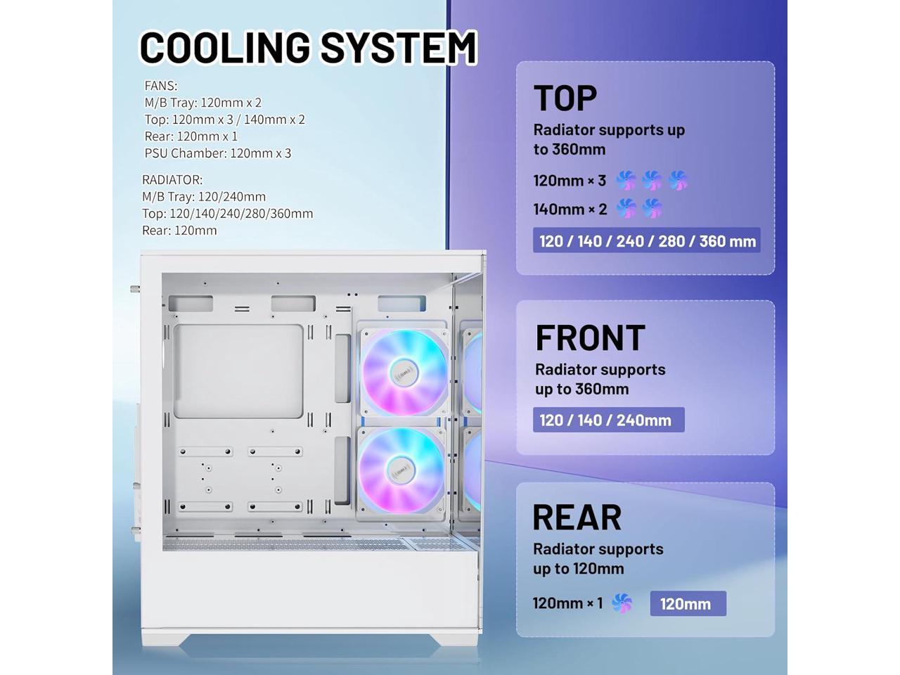 Gabinete Gamer RAIDMAX I801 WHITE I801 WHITE FISHTANK ARGB
