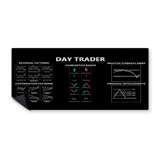 MOUSEPAD TRADING 90X40 MPTGS
